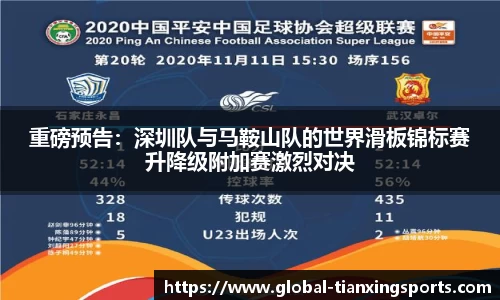 重磅预告：深圳队与马鞍山队的世界滑板锦标赛升降级附加赛激烈对决