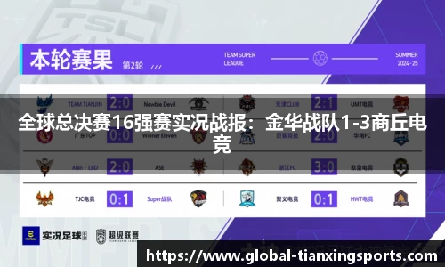 全球总决赛16强赛实况战报：金华战队1-3商丘电竞