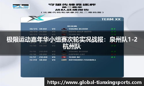 极限运动嘉年华小组赛次轮实况战报：泉州队1-2杭州队